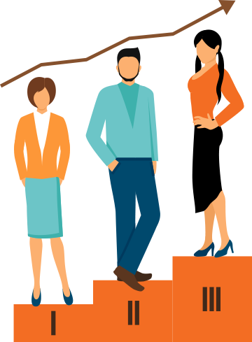 iManage Consultant