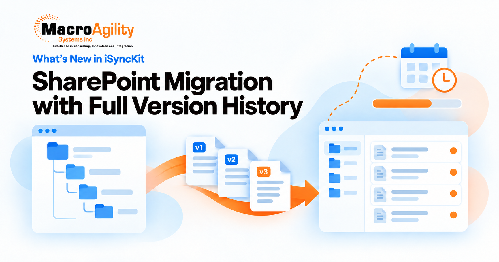 Complete SharePoint Version Migration, Automated Reporting and More: What’s New in iSyncKit